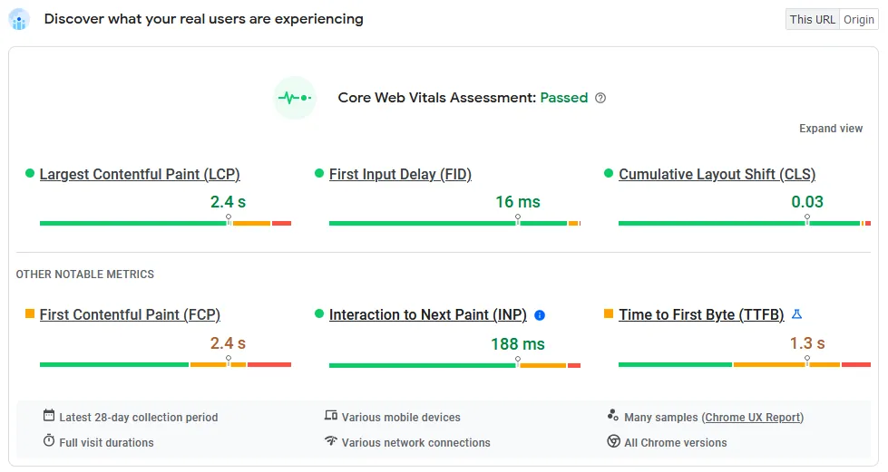 A screenshot of the Core Web Vitals assessment of app-control-panel.com.